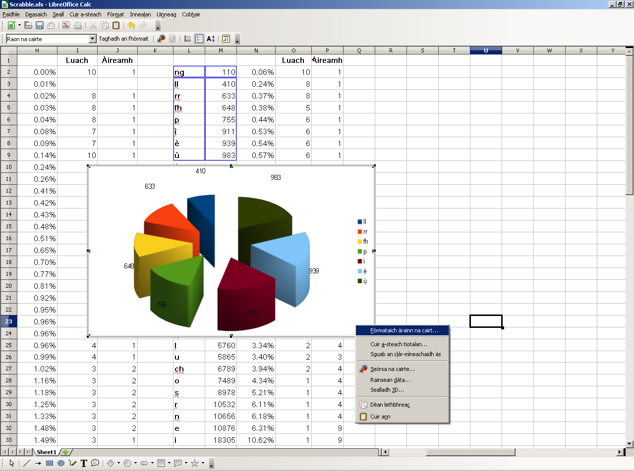 clipart in libreoffice - photo #28